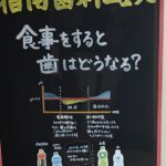 再石灰化の応援で虫歯予防