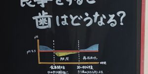 再石灰化の応援で虫歯予防